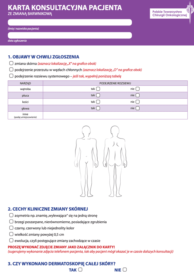 Karta konsultacyjna pacjenta